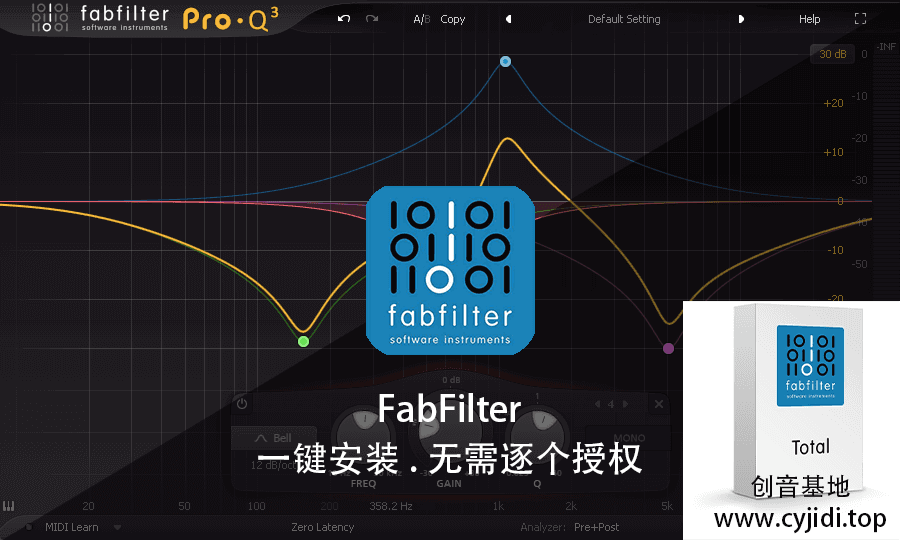 Fabfilter【MAC】一键按装，无需逐个授权版