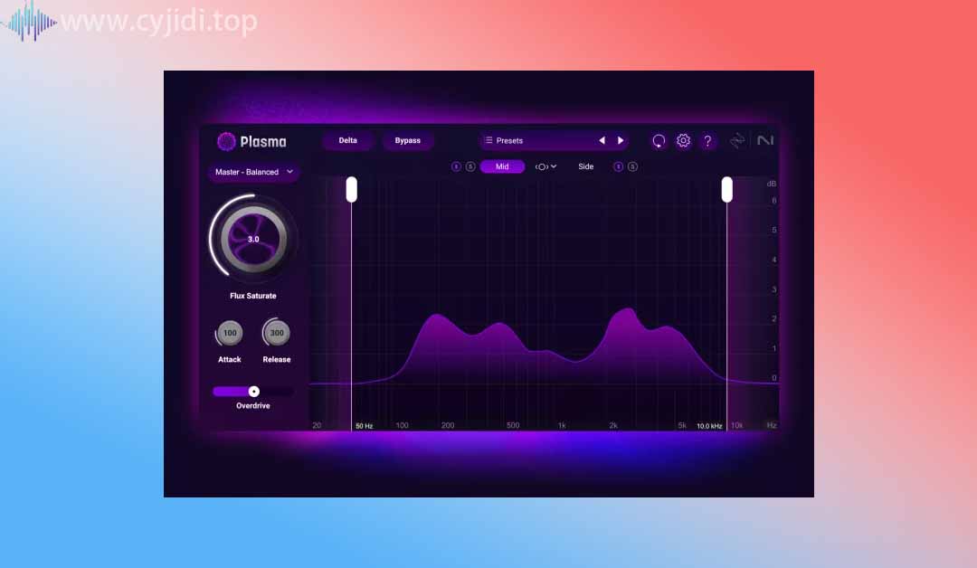 一键饱和效果器iZotope – Plasma v1.0.1-MAC