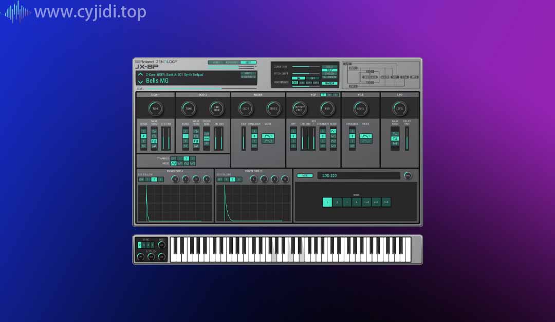 Roland – Cloud Zenology 扩展 （SOUNDBANK）