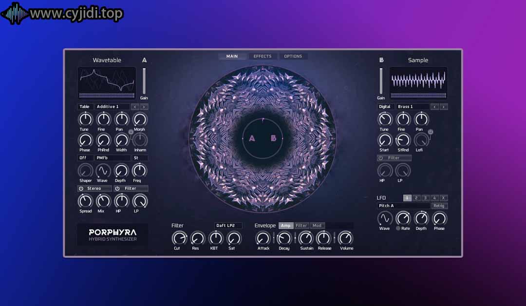 合成器纹理氛围音源 – Sonora Cinematic – （KONTAKT）