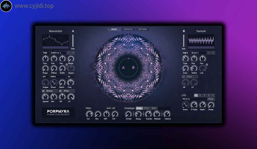 音源 – Sonora Cinematic – Porphyra （KONTAKT）