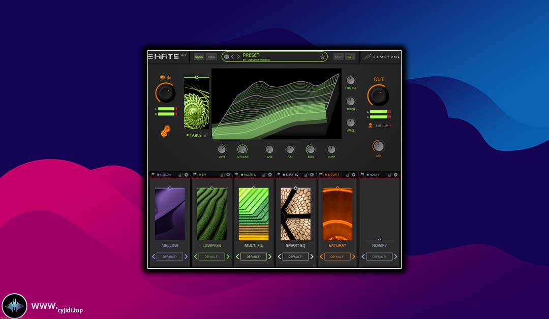 失真效果器 – Tracktion  – Dawesome Hate v1.0.1  [WiN]