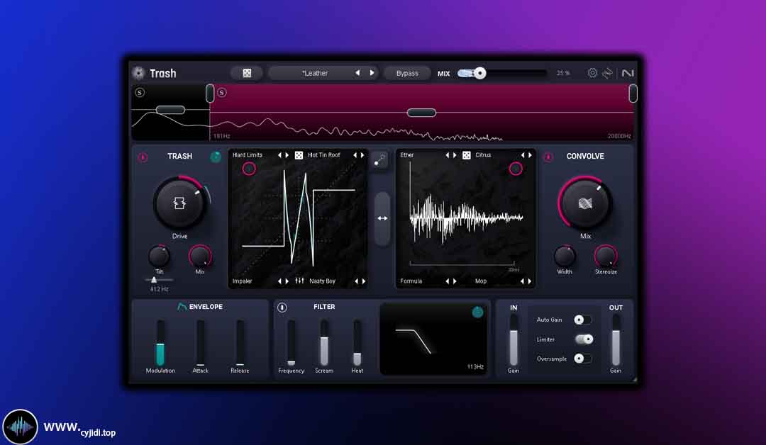 多频段失真效果器 – iZotope – Trash 1.2.0 – WiN