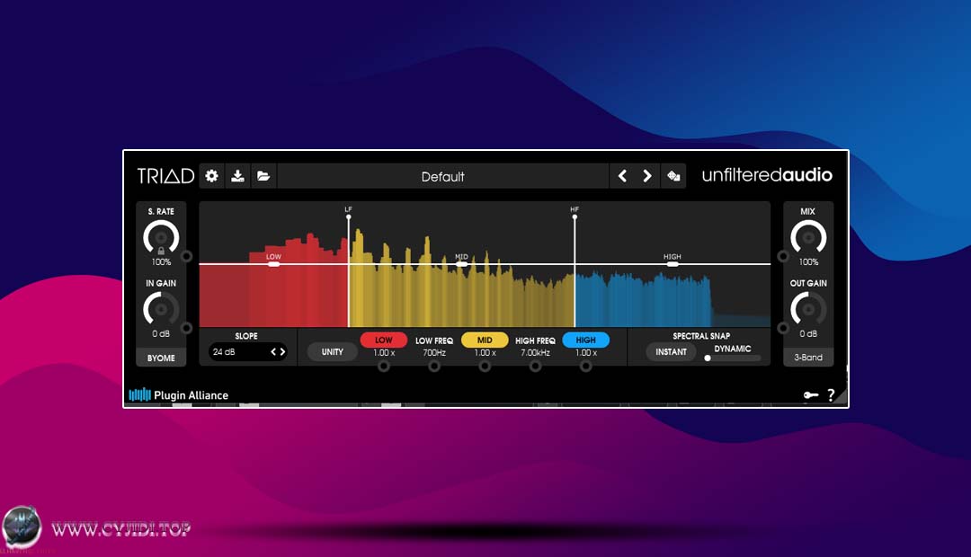 插件联盟 · Unfiltered Audio TRIAD v1.3.5 · 多频段效果处理器（WIN）
