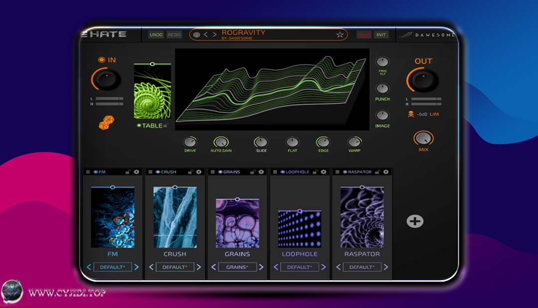 波表失真效果器 | Dawesome Hate v1.12 | WIN |