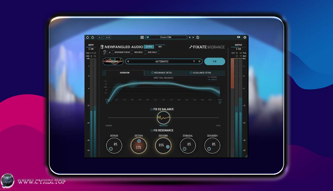 智能中频均衡器 | Newfangled Audio – Fixate Midrange v1.0.0 | WIN |